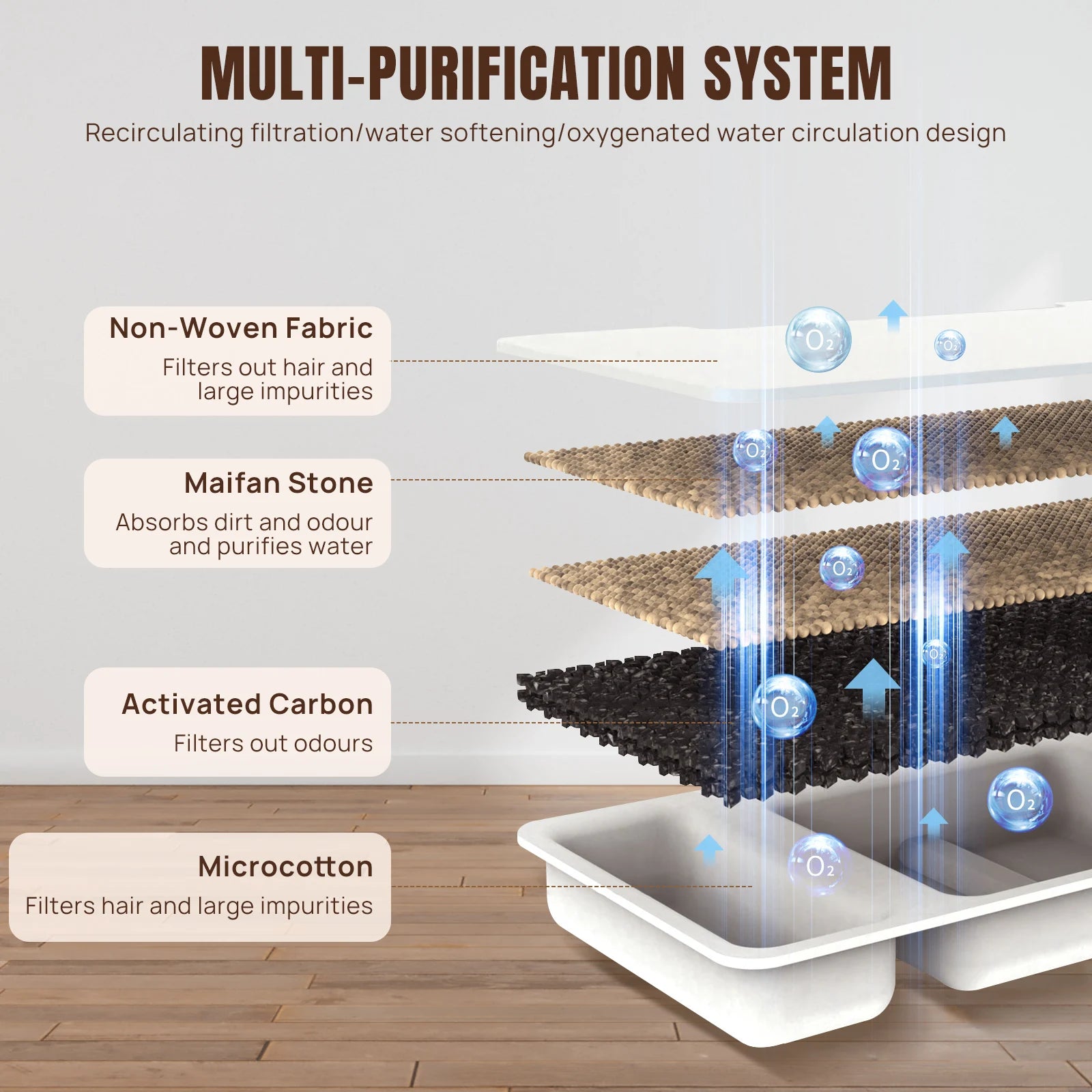 Scd6d6a75d7df475e90bf735f91cf9096q